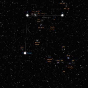 Coma Berenices constellation